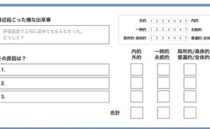人的資源マネジメント:「楽観性」を高めて逆境に強くなる（その2）