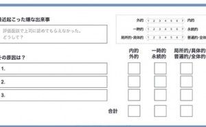 人的資源マネジメント:「楽観性」を高めて逆境に強くなる（その2）