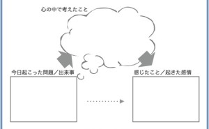人的資源マネジメント:思考スタイルを知って「逆境力」を高める（その2）