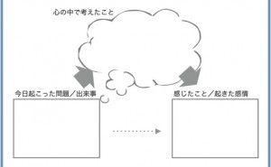 人的資源マネジメント:思考スタイルを知って「逆境力」を高める（その2）