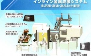 最終回 国際プラスチックフェアー(IPF JAPAN 2017)展示会レポート（その9）