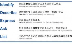 人的資源マネジメント:逆境に強い人は人とのつながりを大切にする（その2）