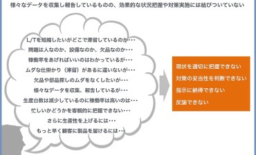 人的資源マネジメント:形骸化している目標管理（その1）