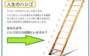 人的資源マネジメント：あなたにとっての幸せとは（その1）