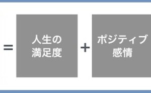 人的資源マネジメント：あなたにとっての幸せとは（その2）