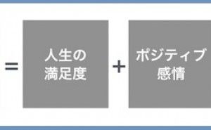 人的資源マネジメント：あなたにとっての幸せとは（その2）