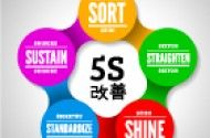 家庭の片付けプロから見た仕事の5S実施の勘どころ(無料オンデマンドセミナー)
